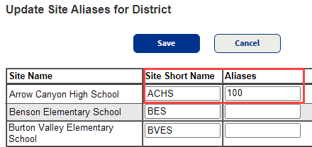 update site aliases page with site short name and aliases highlighted